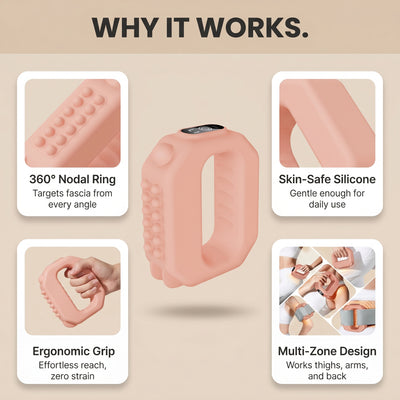The Restore Ring™ — Fascia Massage Tool for Smoother Skin & Belly Sculpting